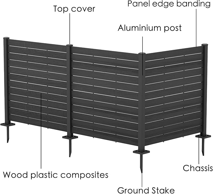 Kozyard 50" W x 48" H Outdoor Privacy Screens Aluminum Post, Air Conditioner Fence Panels, Pool Equipment Enclosure, Trash Can Screens Fence Kit for Outside Backyard Patio(Black/3Panels) Kozyard