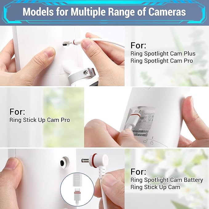 Solar Panel Outdoor for Ring Cameras (White 4P) Spotlight Cam Plus/Pro(Battery) Stick Up Cam/Pro Wireless Outdoor with 10FT/3M Long Cable Dustproof Waterproof Fehuatenda