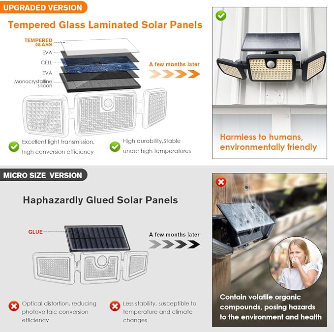 Solar Lights Outdoor, Quick Charge Solar Motion Deck Lights Outdoor for Deck with 158LEDs High Brightness, Larger Built-in Tempered Glass Panel, Sensitive PIR Motion Inductor (Remote,1 Pack) MIHANI