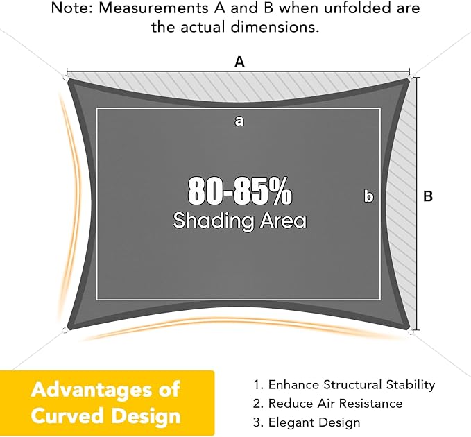 Artpuch Waterproof Sun Shade Sail, 8'x10' Dark Grey Rectangular, UV Resistant Rain Canopy, Curved Edges Shade Cloth for Outdoor Patio, Deck, Yard (Customizable) Artpuch
