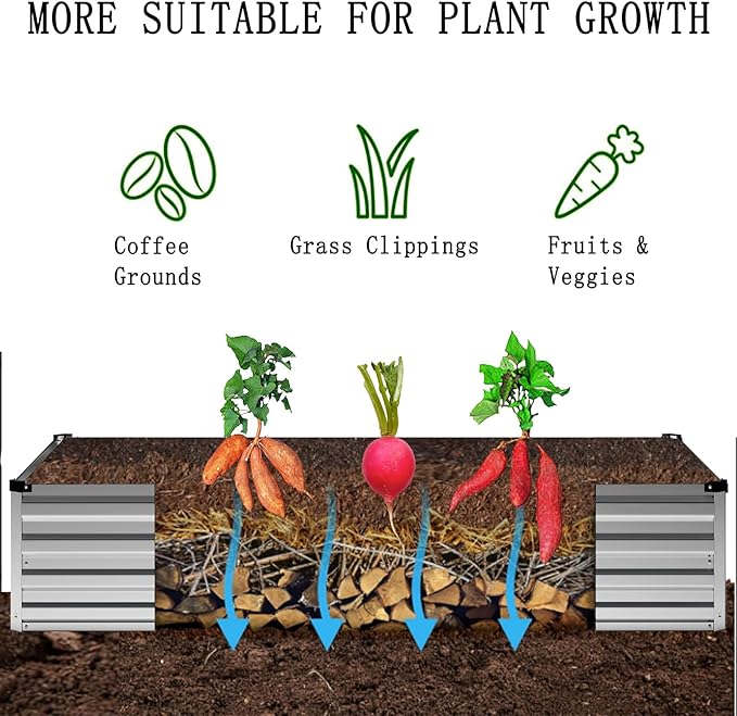 8×2×1FT(2PCS) Galvanized Raised Garden Bed Kit, Metal Planter Boxes，Large Outdoor Planters Garden for Planting Vegetables,Flowers,Herbs -Silver ZUNUDA