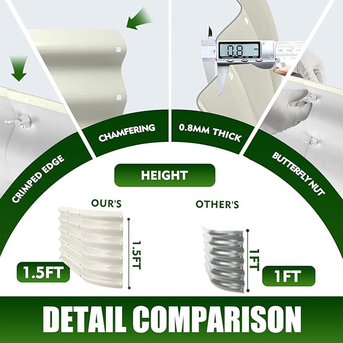17" Tall Elevated Oval Metal Raised Garden Bed - 5ft x 2ft in Size and 0.8MM Thick Durable Planter Bed/Box for Vegetables Flowers Succulent at Patio/Garden Outdoor (White, 5X2X1.4 FT) TBMLC