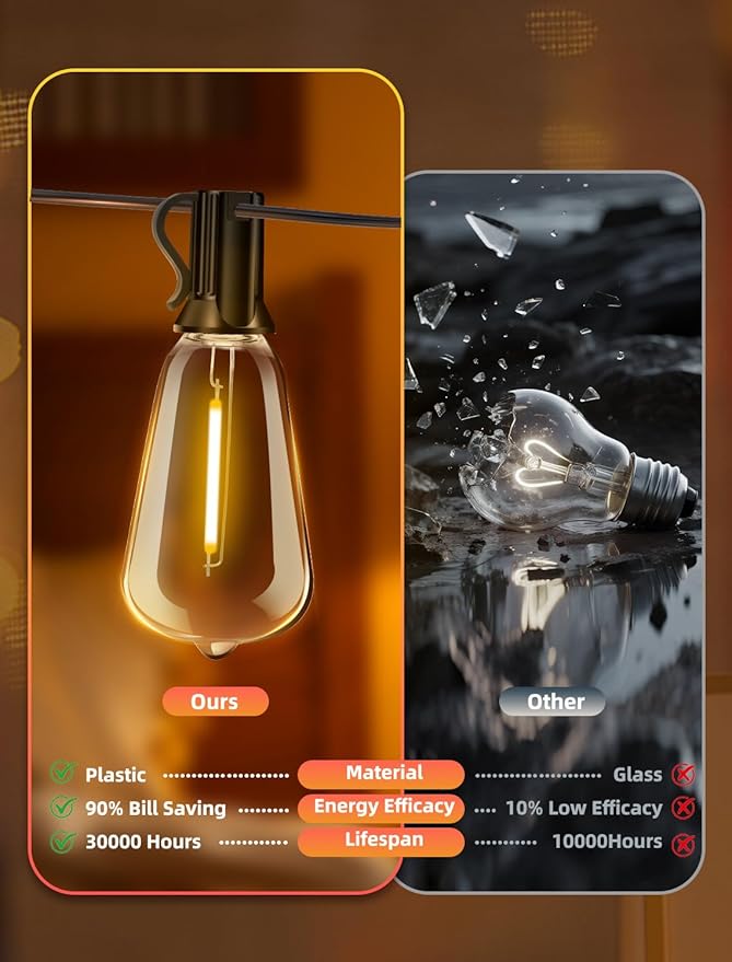 Outdoor Patio String Lights 50ft: ST38 LED Shatterproof Bulbs 3 Modes Button Control - Waterproof Connectable Lights - Wedding Bistro Party Backyard Gazebo Decorative Vozuji