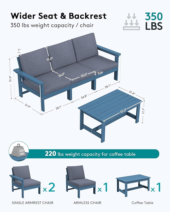 SERWALL HDPE Patio Sofa Set, 4-piece Outdoor Sectional Furniture Set, All Weather Outdoor Couch Set Patio Furniture Set for Deck, Lawn, Blue Frame with Grey Cushion SERWALL