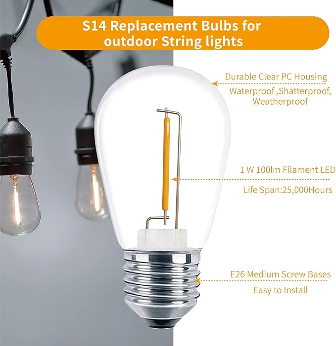 Meconard 24 Pack LED S14 Replacement Light Bulbs, Shatterproof Outdoor 1 Watt to Replace 11Watts String Incandescent Bulb, E26 Regular Medium Screw Base, 2200K Warm White, Non-Dimmable Meconard