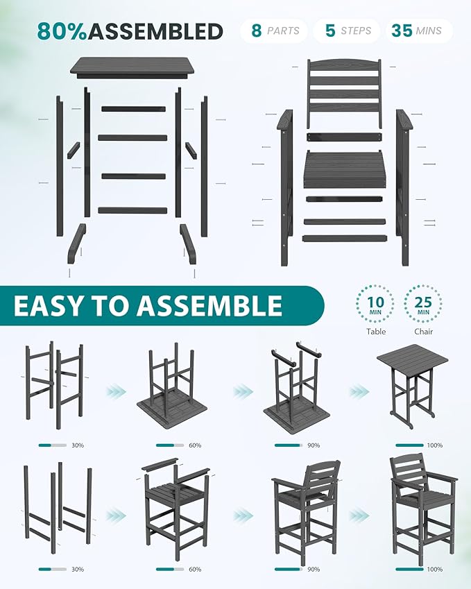 SERWALL 5 Pieces Outdoor Patio Bar Set, Tall Adirondack Bar Chair and Table Set, Gray SERWALL
