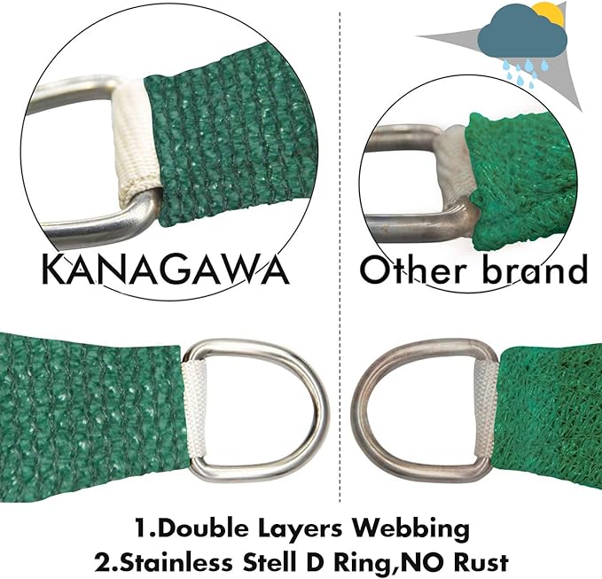 KANAGAWA 7'X7' Dark Green Custom Size Sun Shade Sail Square UV Block Canopy Cover for Patio Backyard Lawn Garden Outdoor (Customized Available) KANAGAWA