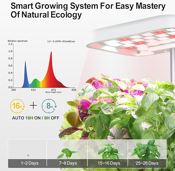 Indoor Garden Planter Growing Systems Soil plant pot indoor Small Smart Soil Gardening System with 17 Watts LED Grow Light Auto Timer Self-Watering Planter Pot Gifts for Mom Women (No Seeds&Soil) Dryades