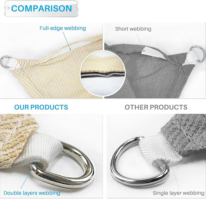 Patio Paradise 9' x 9' x 9' Sun Shade Sail Triangle Canopy Shade Cloth Fabric Sunlight Block Patio Pergola Cover HDPE Deck Awning for Outdoor Backyard Roof Shading, Turquoise Patio