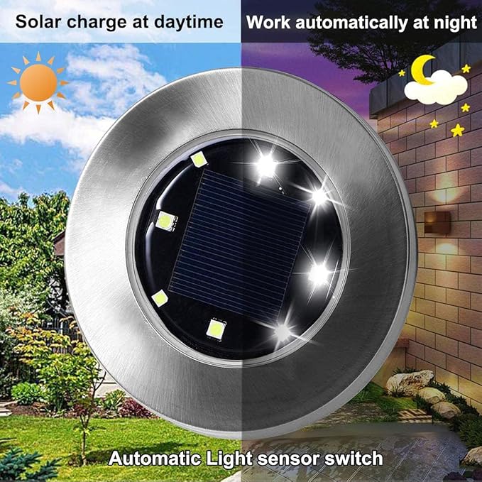 Solar Ground Light, Waterproof Solar Garden Lights, Upgraded Outdoor Garden Waterproof Bright in-Ground Light, Landscape Lights for Pathway,Yard,Deck,Lawn,Patio,Walkway Rayolon