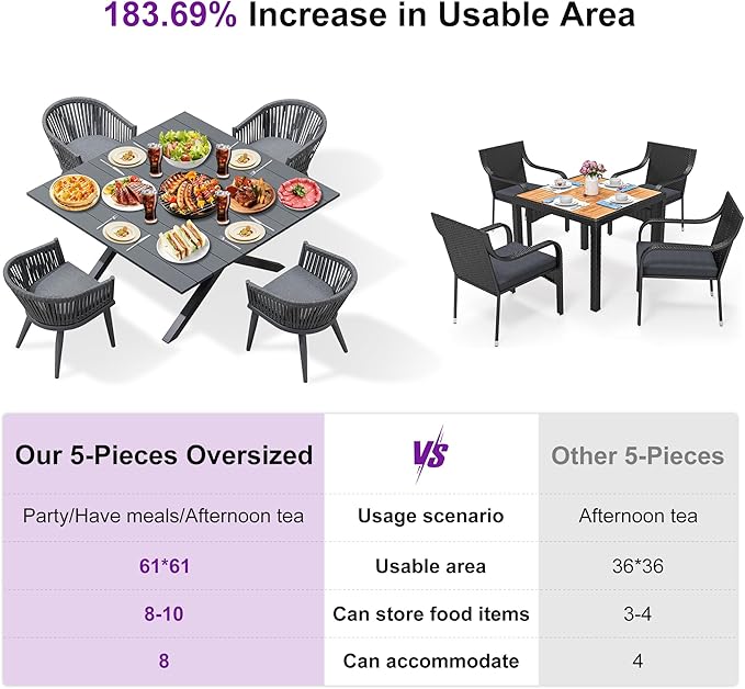 PURPLE LEAF 5 Pieces Oversized Square Outdoor Dining Set with Patio Aluminium Dining Table and Wicker Chairs Modern Furniture Cushions Sets for Backyard Indoor Decor Kitchen Gray PURPLELEAF