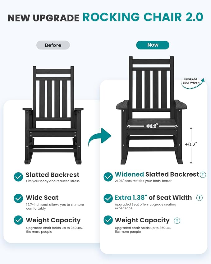 SERWALL HDPE Outdoor Rocking Chair Set of 6, Patio Rocking Chairs for Adults, All Weather Outdoor Rockers for Lawn, Black SERWALL