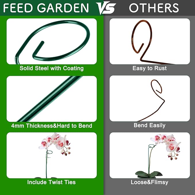 FEED GARDEN 16 Inch 20 Pack Plant Support Stakes, Metal Garden Flower Stakes and Supports for Outdoor Plants, Plant Stem Support with 40 Twist Ties for Amaryllis Lily Rose Peony Tomatoes Gladiolus FEEDGARDEN