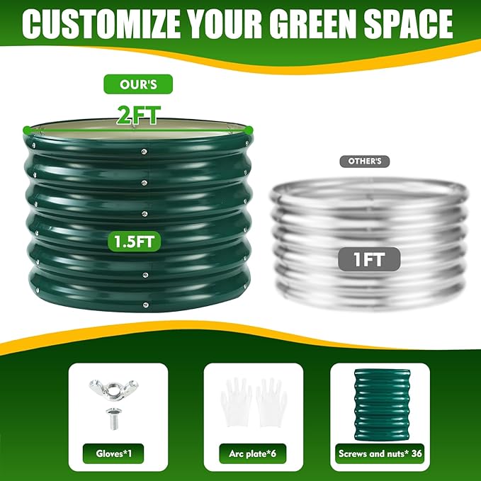 17" Tall Elevated Round Metal Rised Garden Bed- 2'x2' in Size and 0.8MM Thick Durable Planter Box for Vegetables Flowers Succulent at Patio/Garden Outdoor (Dark Green, 2FT Diameter) TBMLC