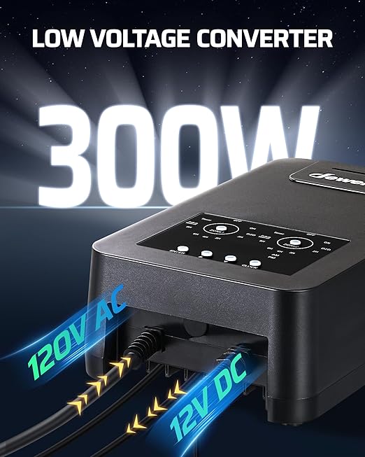 DEWENWILS 300W DC Low Voltage Landscape Transformer with 2 Zones, Photocell Sensor & Timer, Outdoor Low Voltage Transformer, Landscape Lighting Transformer for Spot Light Steplight DEWENWILS
