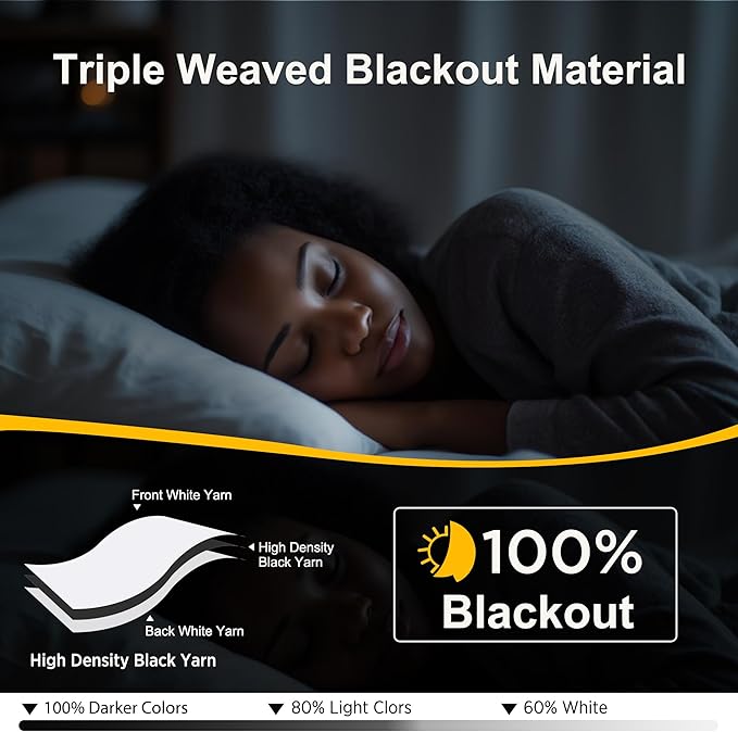 NICETOWN 100% Blackout Curtains Thermal Insulated Room Darkening Drapes Window Long Grommet Light Blocking Blackout Curtain for Living Room Bedroom, 1 Panel, 80 x 90 inch Length, Pure White NICETOWN