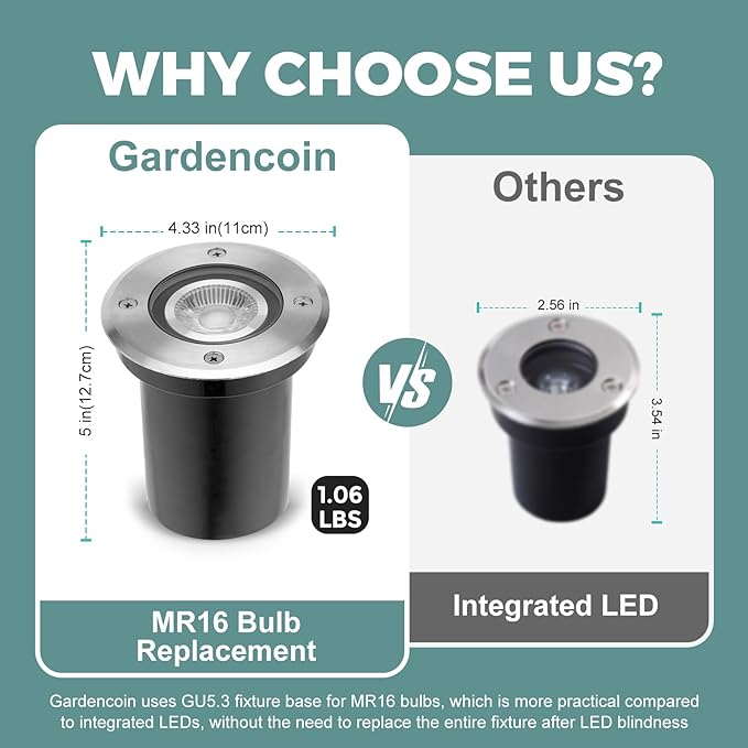 Gardencoin Low Voltage Landscape LED Well Lights, 12V in Ground Lights Outdoor IP67 Waterproof, 4.3 inch Wired Landscape Up Lighting, Included Replaceable 5W 2700K MR16 Bulb Dimmable, 6 Pack Gardencoin