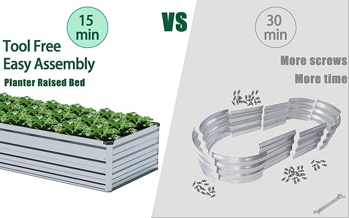 4×3×1FT(2PCS) Galvanized Raised Garden Bed Kit, Metal Planter Boxes,Large Raised Garden Bed for Planting Vegetables,Flowers,Herbs -Silver ZUNUDA