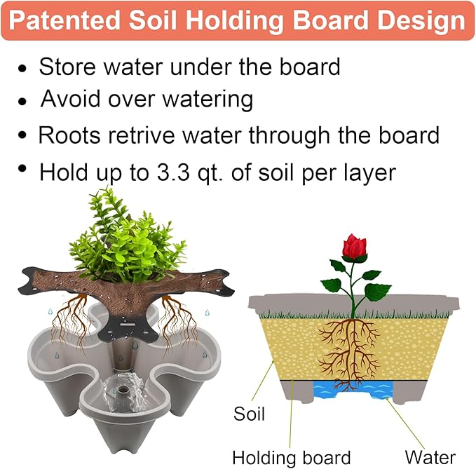 GameXcel Vertical Planter, 7 Tier Stackable Strawberry Planter with Garden Tool Set, Movable Indoor/Outdoor Garden Herb Pot for Growing Vegetables and Succulents, Gray GameXcel