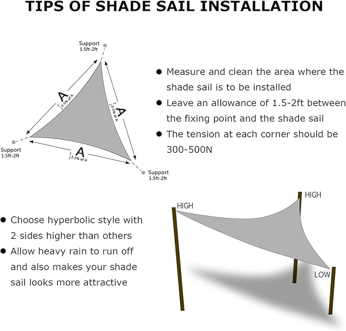 KANAGAWA Sun Shade Sail 12'x12'x17' Gray Triangle UV Block Canopy Awning Shelter Fabric Cloth Screen for Outdoor Patio Garden Backyard KANAGAWA