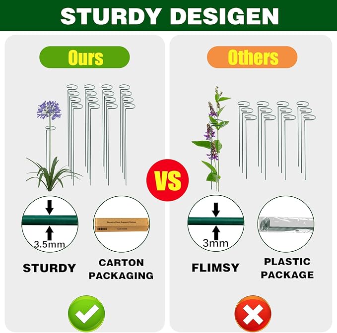 24 Inch 20 Packs Plant Support Stakes, Garden Single stemmed Plant Support Hoops Plant Prop for Flowers Orchid Tomatoes Peony Lily Rose Gladiolus (24 inch) ThealynGardens