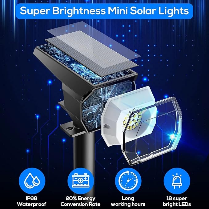 EIUIO Solar Outdoor Lights, 3 Lighting Modes Solar Spot Lights Outdoor with Auto On/Off, Waterproof Landscape Lighting for Garden Yard Pathway Lightupyourlife