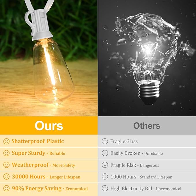 Brightever LED Outdoor String Lights,100FT Patio Lights with 52 Shatterproof ST38 Vintage Edison Bulbs 2700K Dimmable, Outside Hanging Light Waterproof for Porch Deck, Garden, Backyard, Balcony White Brightever