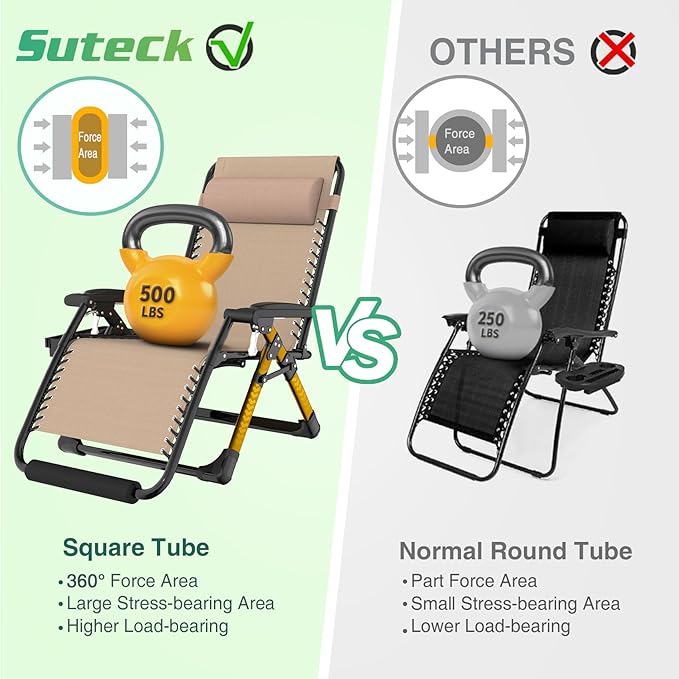 Suteck Oversized Zero Gravity Chair, 29In XL Outdoor Recliner Chair w/Removable Cushion&Headrest, Camping Lounge Chair w/Upgraded Lock&Footrest, Reclining Patio Chairs for Indoor Outdoor,500LBS Suteck