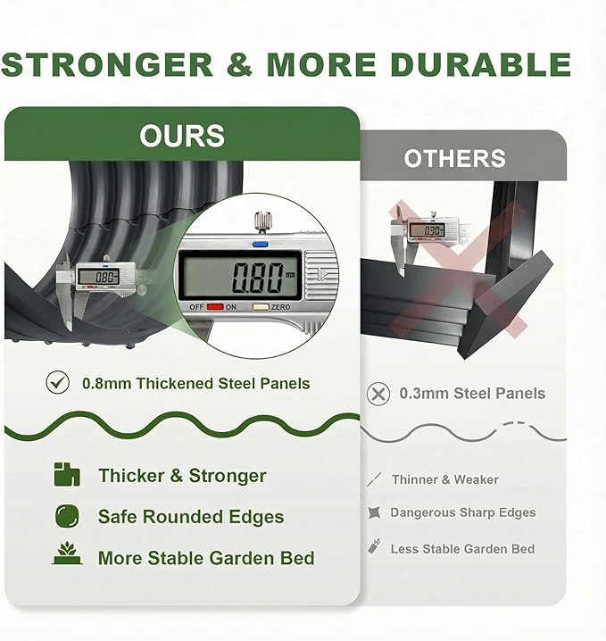 AHEONLAR 3 Pack 4×2×1.5ft Galvanized Raised Garden Beds Outdoor, Sturdy Planter Boxes for Vegetables, Fruits, Flowers and Plants, Easy Assembly, Grey AHEONLAR