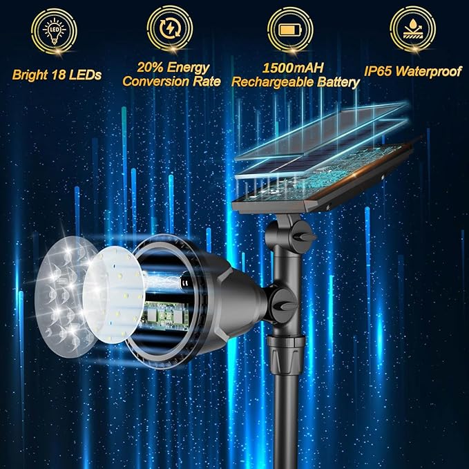 ROSHWEY Outdoor Solar Lights, 600LM Solar Garden Lights Waterproof Solar Spot Lights for Yard Backyard Patio Pond Garage (Warm White, 4Pack) ROSHWEY