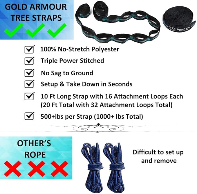 Gold Armour Camping Hammock - XL Double Hammock Portable Hammock Camping Accessories Gear for Outdoor Indoor with Tree Straps, USA Based Brand (Hawaii Blue) GoldArmour