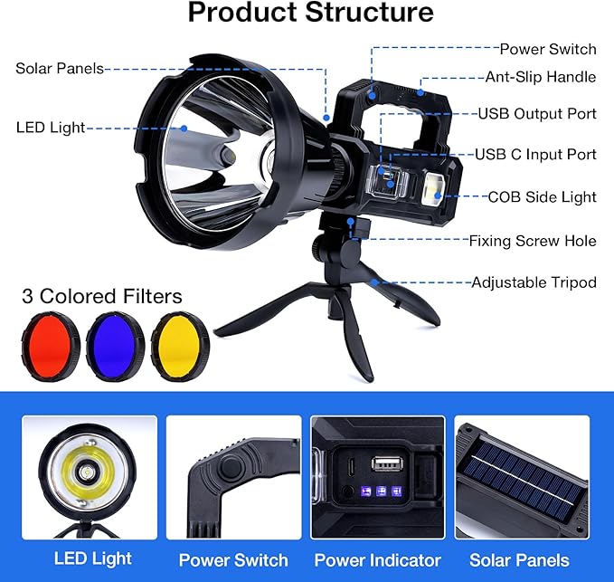 Solar Rechargeable Spotlight, 2,000,000L High Lumens Led Spot Lights Outdoor Handheld Super Bright Long Range Flashlight with 6 Modes, 3 Colored Filters, Tripod, USB C, IPX6 Waterproof for Fishing Sogidon