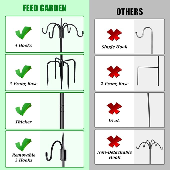FEED GARDEN 76 Inch Four Shepherd Hooks for Outdoor,Bird Feeder Pole with 5 Prong Base, Adjustable Shepard Hooks for Hanging Plant, Solar Lanterns, Wind Chimes, 2 Pack FEEDGARDEN