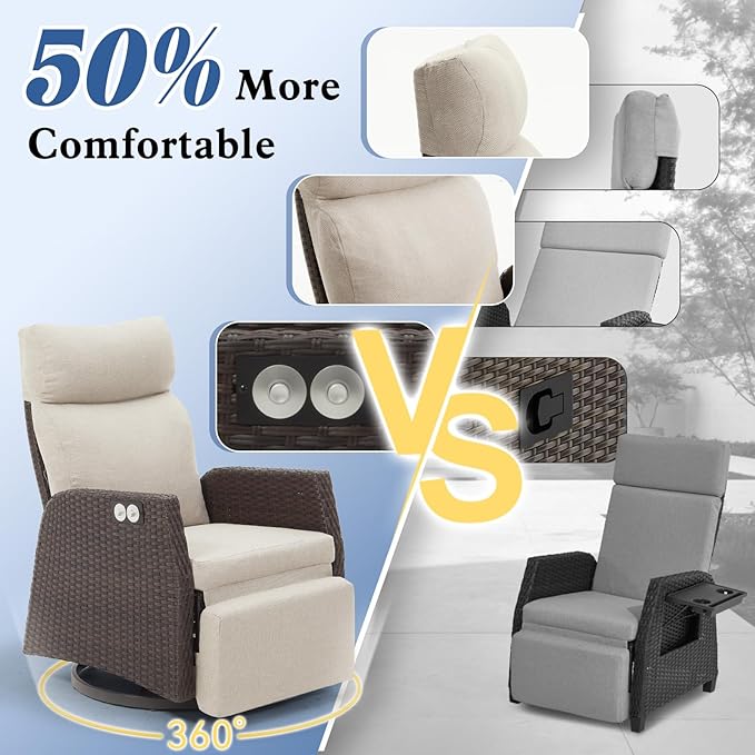 Adjustable Outdoor Recliner Chair with Independent Backrest & Footrest, Patio Swivel Recliner Chair, Wicker Reclining Patio Chair w/Flip-Up Table, 155° Lay Flat Chaise Lounge, Beige, 2PCS Rootora