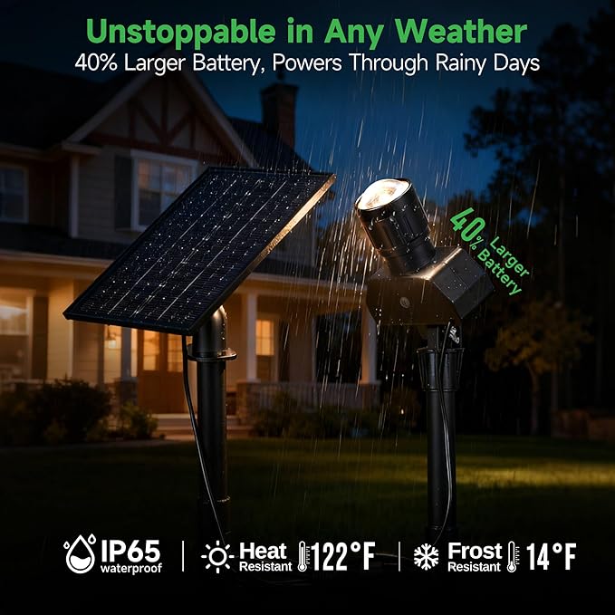 All Night Solar Spot Lights 2500mAh, Adjustable Angle Landscape Lights Waterproof, Separate Panel LED Uplight Dusk to Dawn, 5 Lighting Modes for Plant Flag Sign Bush 6 Pack Varmtalys