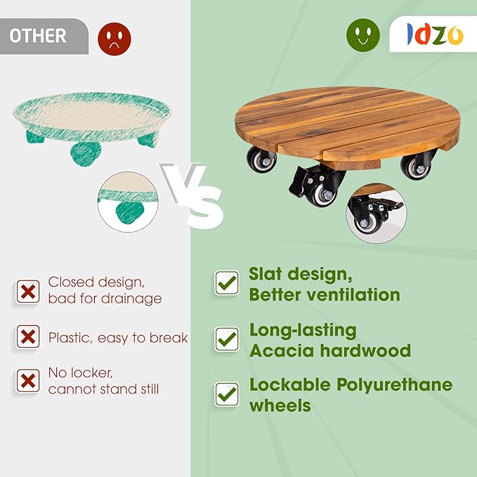 Idzo 2-Pack 14 Inch Acacia Wood Rolling Round Plant Caddy, Plant Caster for Heavy Duty Plant Stand with 360° Lockable Wheels, 264 lbs Capacity Caddy for Indoor and Outdoor Use, Natural Wood Idzo