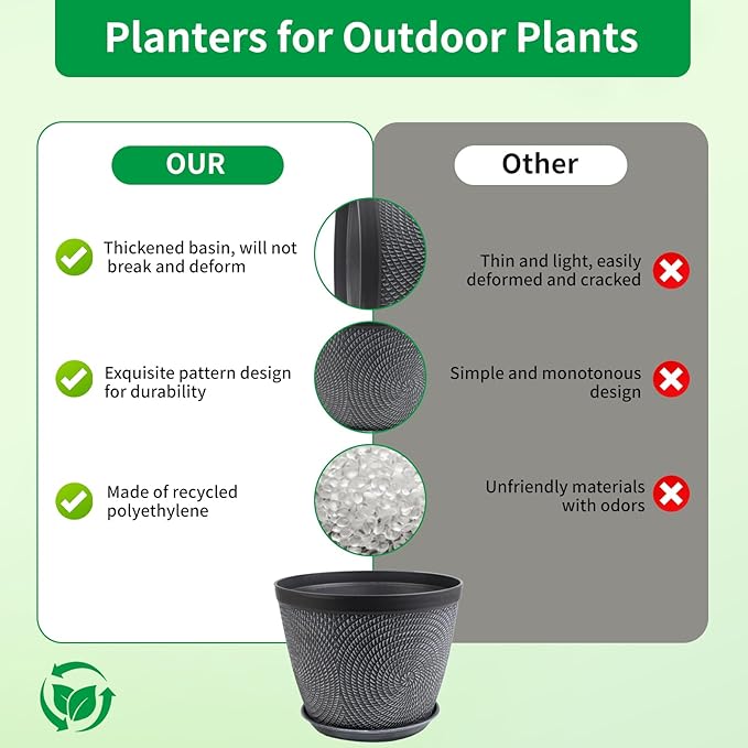 Quarut 4 Pack 8 Inch Flower Pots Planters for Outdoor Indoor, Plastic Plant Pots with Drainage Hole & Tray, Modern Decorative Garden Pot with Saucer, planters for House (Gray) Quarut