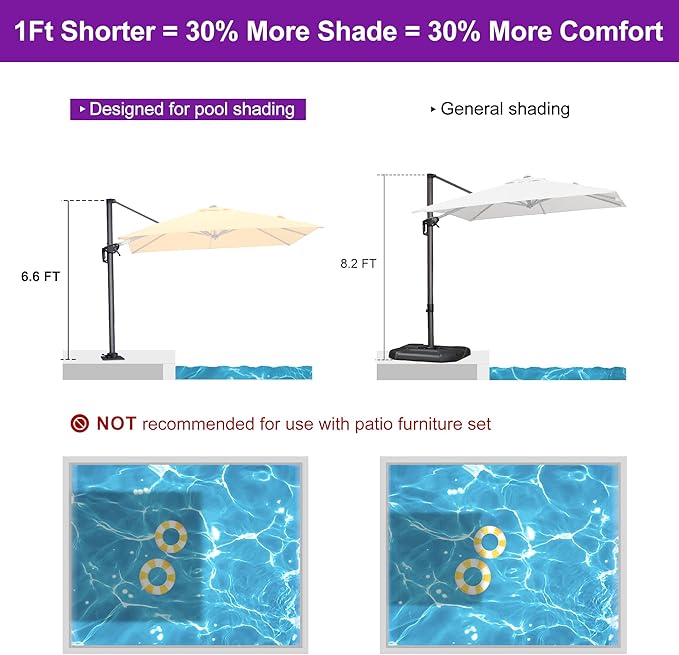 PURPLE LEAF 8' X 8' Patio Umbrella with Steel Plate Base for Pool 7' High Offset Outdoor Cantilever Umbrella Swimming Pool Umbrella with 360°Rotation for Poolside Yellow PURPLELEAF