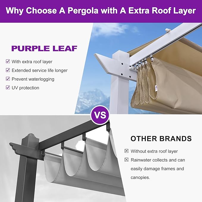 PURPLE LEAF 10' x 10' Outdoor Aluminum Pergola White Heavy-Duty Retractable Pergola Patio Metal with Double Sun Shade Canopy and Light for Backyard Gardens Deck, Khaki Rootora
