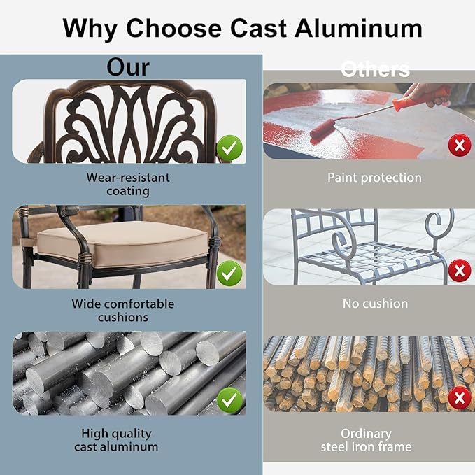 7-Piece Cast Aluminum Patio Furniture, Outdoor Dining Sets for 6 Include 54" Round Patio Dining Table and 6 Stackable Chairs with Cushions & Umbrella Hole (Bronze) Rootora