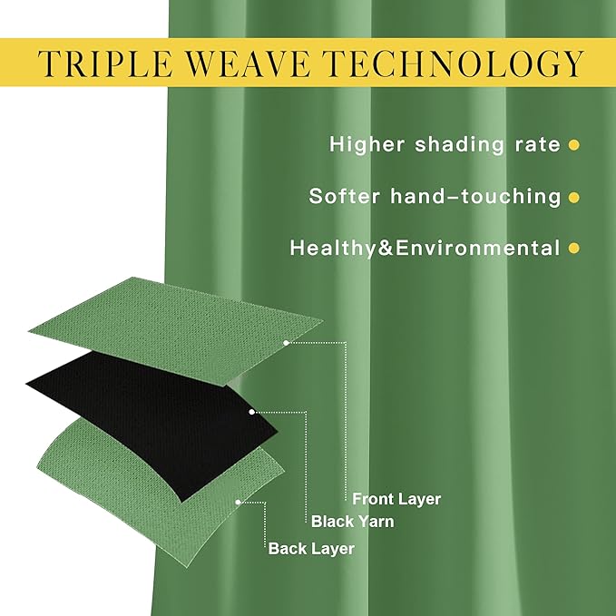 NICETOWN Blackout Curtain Drape for Bedroom - Light Reducing Thermal Insulated Solid Grommet Room Darkening Window Curtain 90 inches Long for Living Room (Froest Green, 1 Piece, W66 x L90) NICETOWN