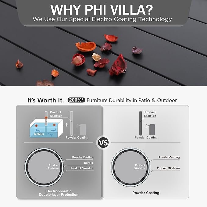 PHI VILLA 37 Inch Outdoor Dining Table Metal Steel Slat Square Patio Dining Table with 1.57" Umbrella Hole for Garden, Backyard and Porch (Classic Black) PHIVILLAThepioneerofcomfortablehouseholdsupplies