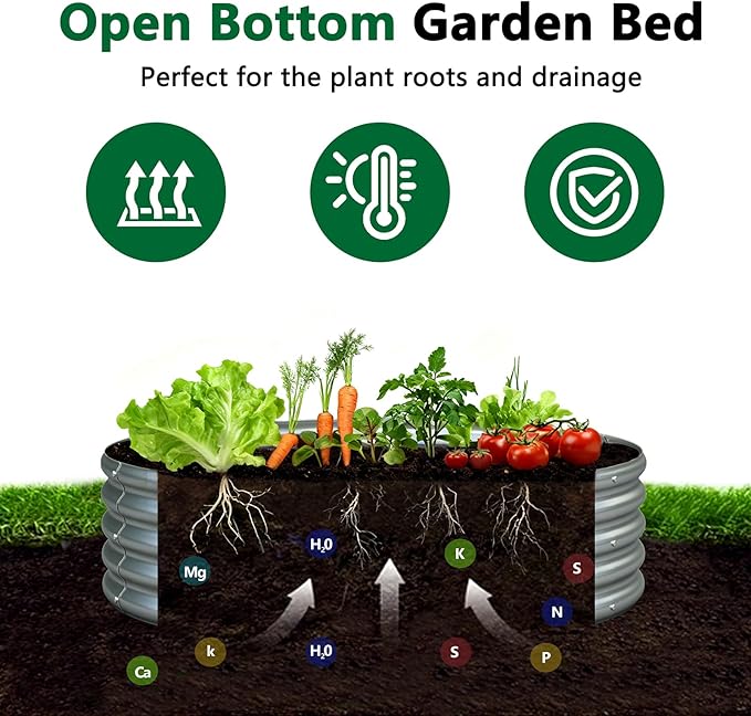 zizin 2 Pcs Round 3x3x1ft Raised Garden Bed Kit Metal Planter Box for Planting Vegetables, Silver zizin