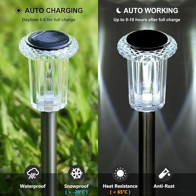 15 Pack Solar Pathway Lights Solar Lights Outdoor, Led Waterproof Yard Walkway Lighting Stainless Steel Garden Stake for Outside, Path, Landscape, Driveway, Backyard (Cold White) Gorrzai