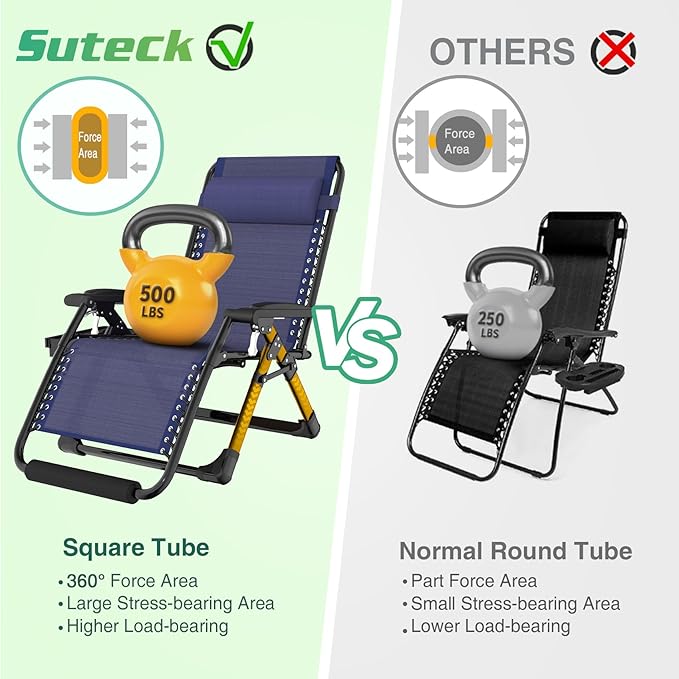 Suteck Oversized Zero Gravity Chair, 29In XL Outdoor Recliner Chair w/Removable Cushion&Headrest, Camping Lounge Chair w/Upgraded Lock&Footrest, Reclining Patio Chairs for Indoor Outdoor,500LBS Suteck