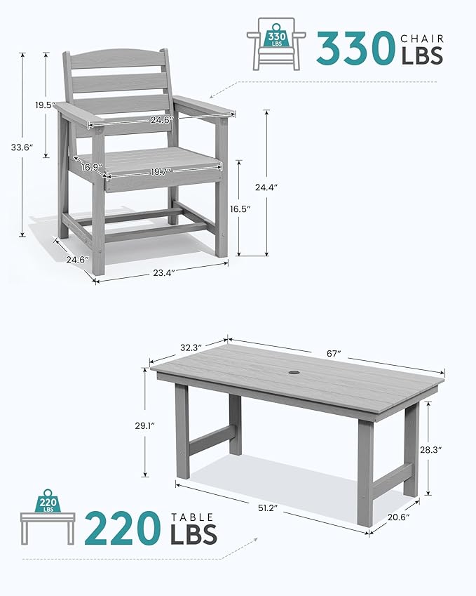 SERWALL Outdoor HDPE Dining Table Set, 7-Piece Outdoor Dining Table Sets with Umbrella Hole Cut-Out Table and 6 Chairs, Light Gray SERWALL