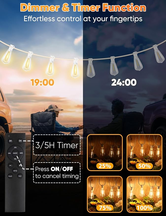 Brightever 120FT LED Outdoor String Lights with Remote, Patio Lights Outdoor Waterproof with 38 Shatterproof Edison Bulbs, Dimmable Outside Hanging Light for Birthday, Party, Christmas Decor, White Brightever