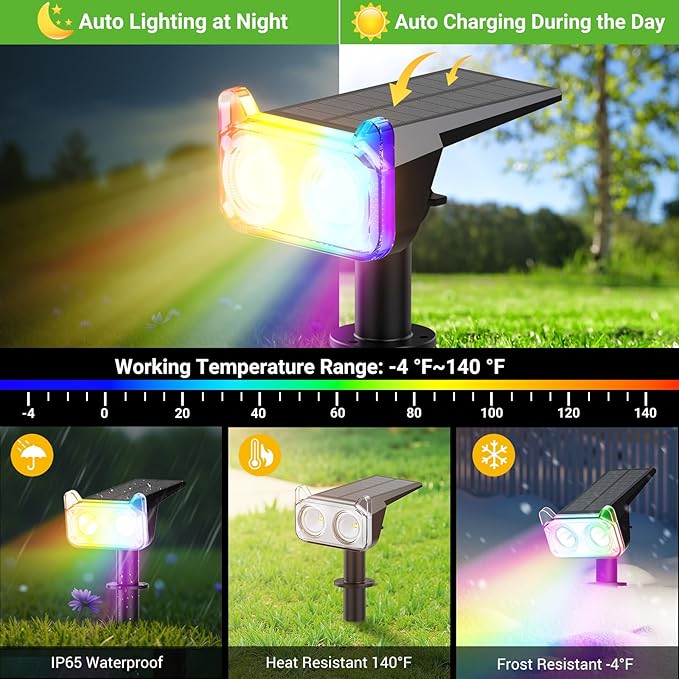 WdtPro Solar Color Changing Spot Lights, 8 Lighting Modes Solar Lights Outdoor Waterproof, Multicolor RGB Outdoor Lights, 7 Colors Auto Cycling Landscape Spolights for Yard Garden Decoration, 2 Pack WdtPro
