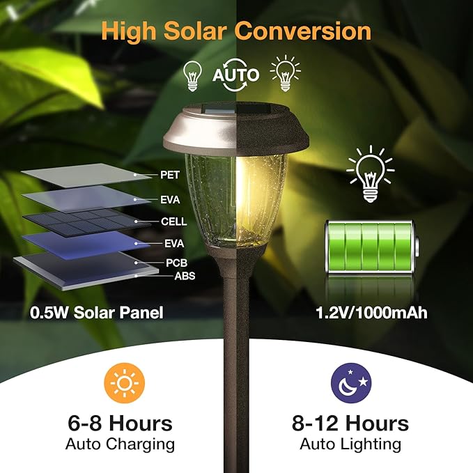 XMCOSY+ Solar Pathway Lights Outdoor, Glass & Stainless Steel Garden Lights with 2 Lighting Modes (10/25 LM), IP65 Waterproof, Warm White for Yard, Walkway, Driveway, Patio & Path (6 Pack) XMcosy
