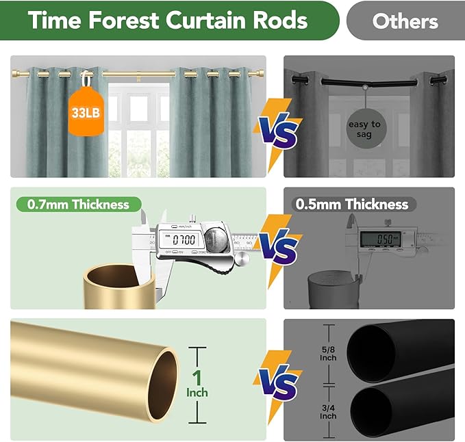 Curtain Rods for Windows 72 to 144, 1 Inch Adjustable Gold Heavy Duty Long Window Curtain Rod with End Caps, Modern Style Indoor Outdoor Drapery Rods for Patio Bedroom, Size 32" - 150" TimeForest